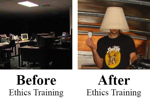 Before-After Ethics Training