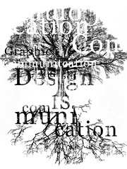 Graphic Design is Communication