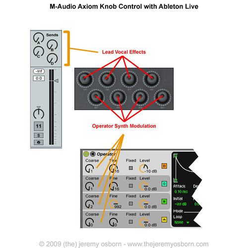 axiom-knobs