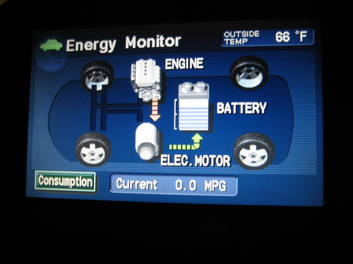 Prius Energy Monitor display