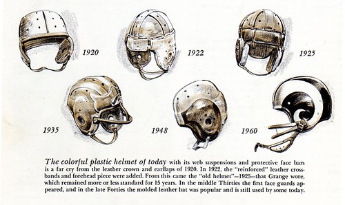 Fryse ristet brød Devise Uni Watch: Helmet of the future? - ESPN Page 2
