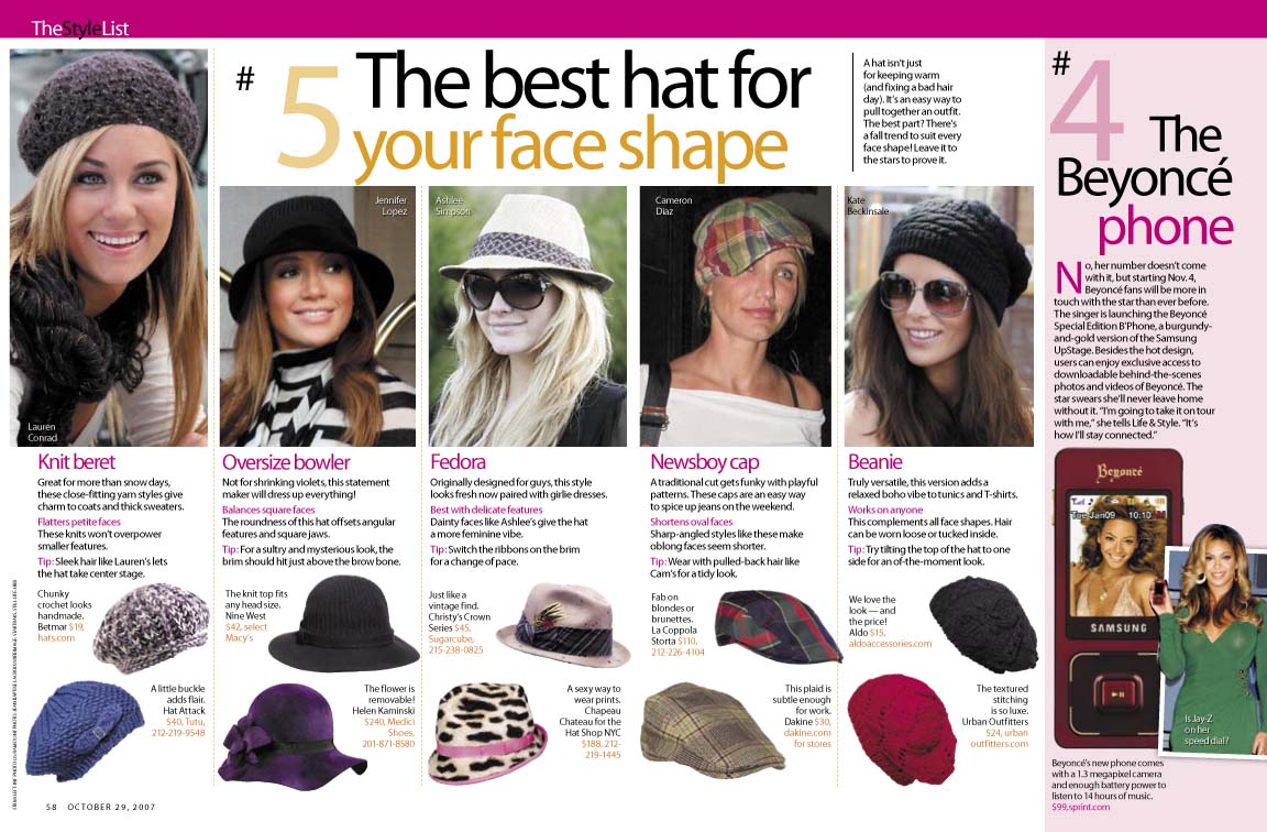 Fashion Hats For Different Face Shapes