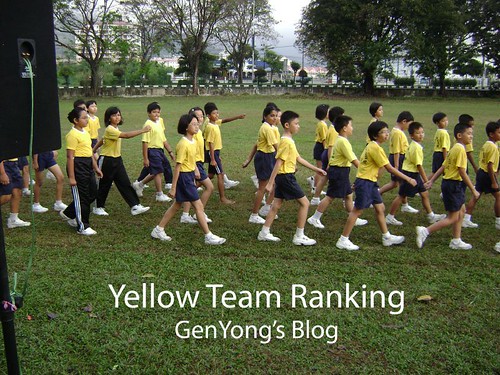 Yellow Team Ranking