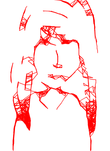 progression of scribbles - self portrait - in flux