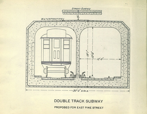 Proposed Pine Street subway, 1920
