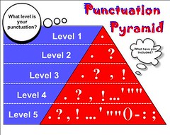Punctuation Pyramid