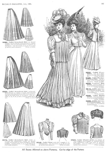 fashion & trends of 1906