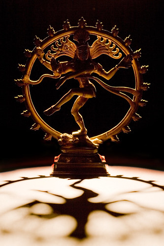 Shiva, Hindu God of
