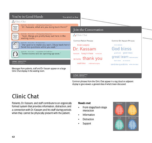 Clinic Chat