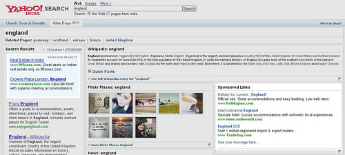 Sponsored Links on Yahoo! Glue Pages