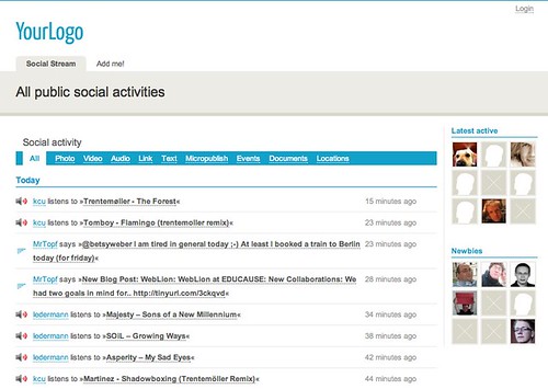 Identoo.com - All public social activities