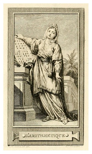 005-La Aritmetica-Iconologie par figures, ou, Traité complet des allégories…1791