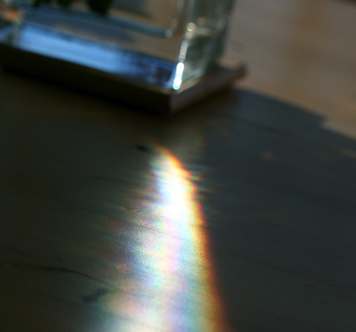 More prismatic scattering