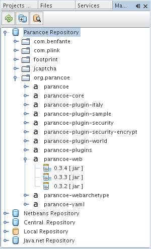 Browsing the Parancoe repository