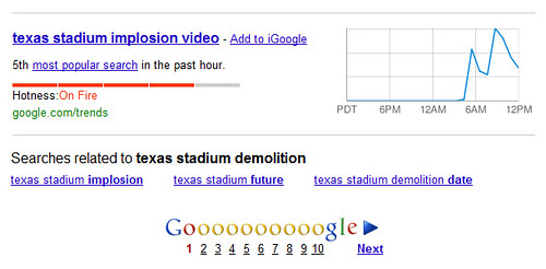 Google Trends: Texas Stadium Implosion Video