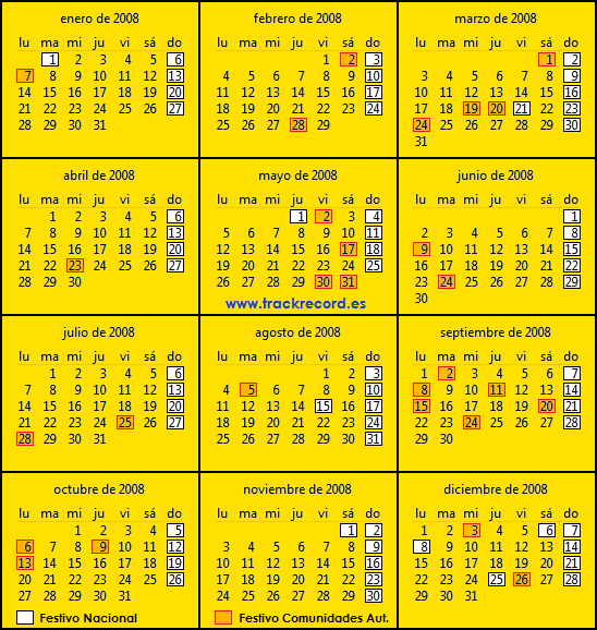 Calendario Laboral España 2008