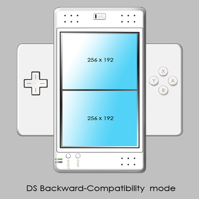 DS Backwards Compatibility Mode