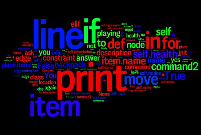 wordle of all the words in the game engine