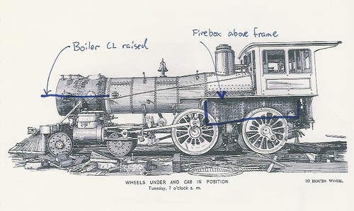 PRR 4-4-0 1888 noted