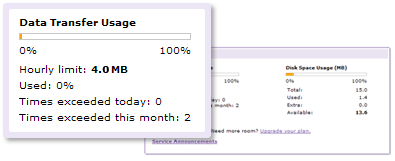What is my hourly data transfer limit? - Yahoo! Yahoo! GeoCities Help