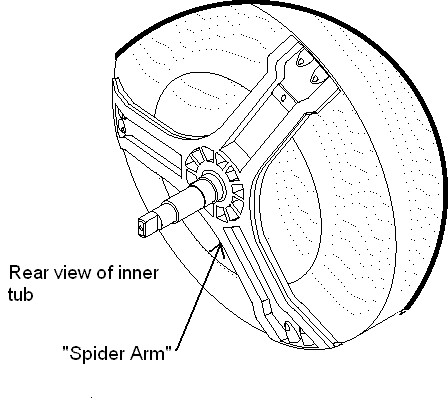 Spider Arm on a Frigidaire Washer Drum