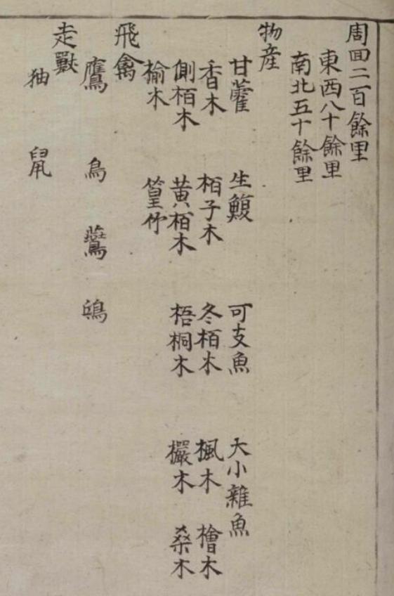 1737 ~ 1776 -Gwangyeodo - Ulleungdo - Product List