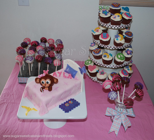 Justice for Girls Monkey Themed Dessert Table