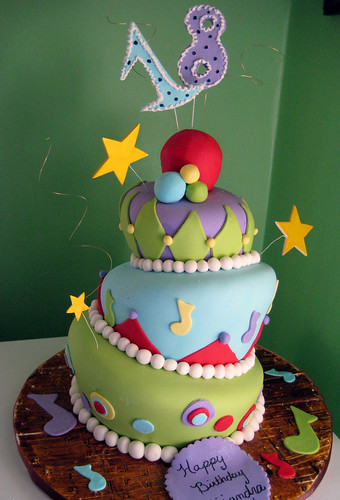 happy birthday cake 18. Topsy Turvy 18. Birthday Cake