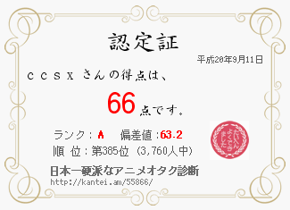 080911(1) - 我的「日本一硬派なアニメオタク診断」：日本第一硬派動畫御宅程度檢定結果