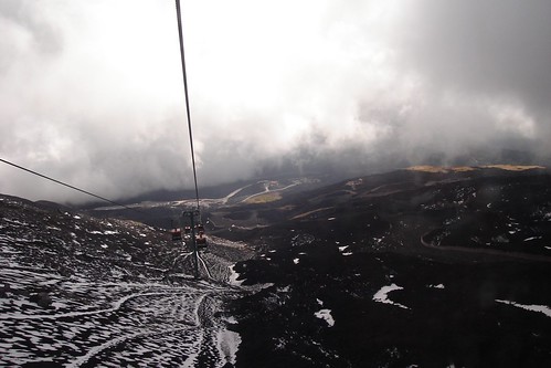 Etna Cable Car View