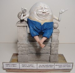 Handsculpted Humpty Dumpty 1:12 Scale Miniature