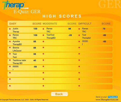 Screenshot of Therap E-Quiz:GER High Scores Page
