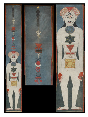 Yogic Six-Chakra Transformation (1850)