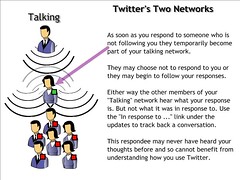 Twitters two networks_3