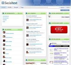 Socialtext Dashboard with Gadgets