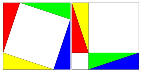 of the pythagorean theorem