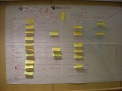 Barcamp time sheet