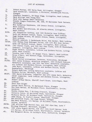 List of Crown Witness's
