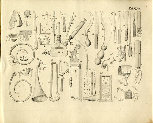 1829 surgical instruments