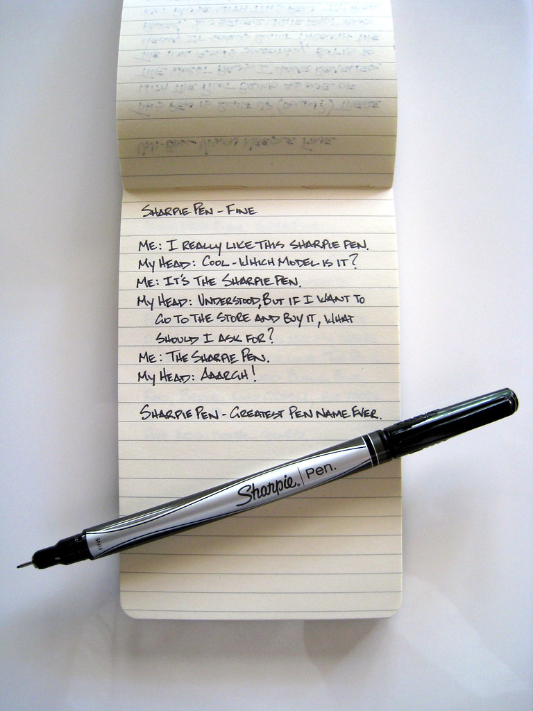 Mr. Pen- Drawing Pens, Black Multiliner, 8 Pack, Fineliner Pen