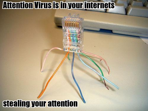 Attention Virus