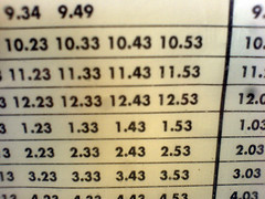 Bus timetable 1.43