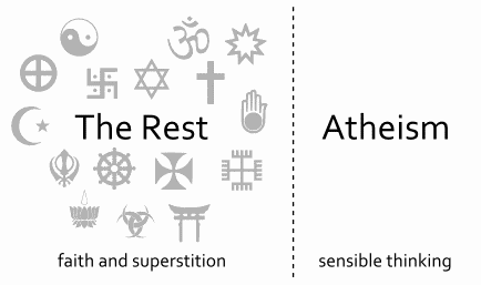 atheism-the-rest