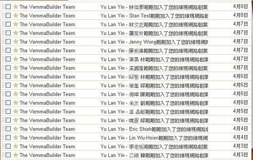 yinin的vemma成功行列周成長表－ 通知信息04.03~04.09-1
