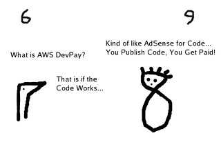 DevPay - The AdSense for Code