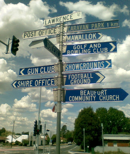 Beaufort signpost