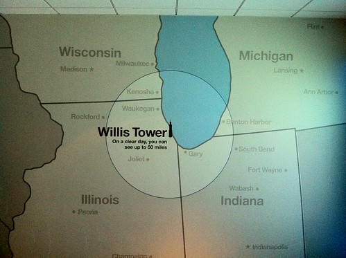 Willis Tower in Chicago