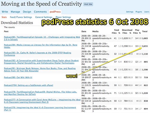 podPress statistics 6 Oct 2008