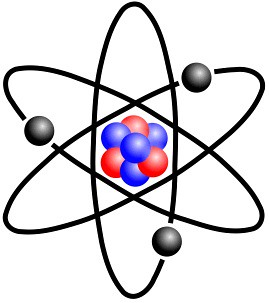 Rutherford Atom