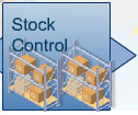 Stock control